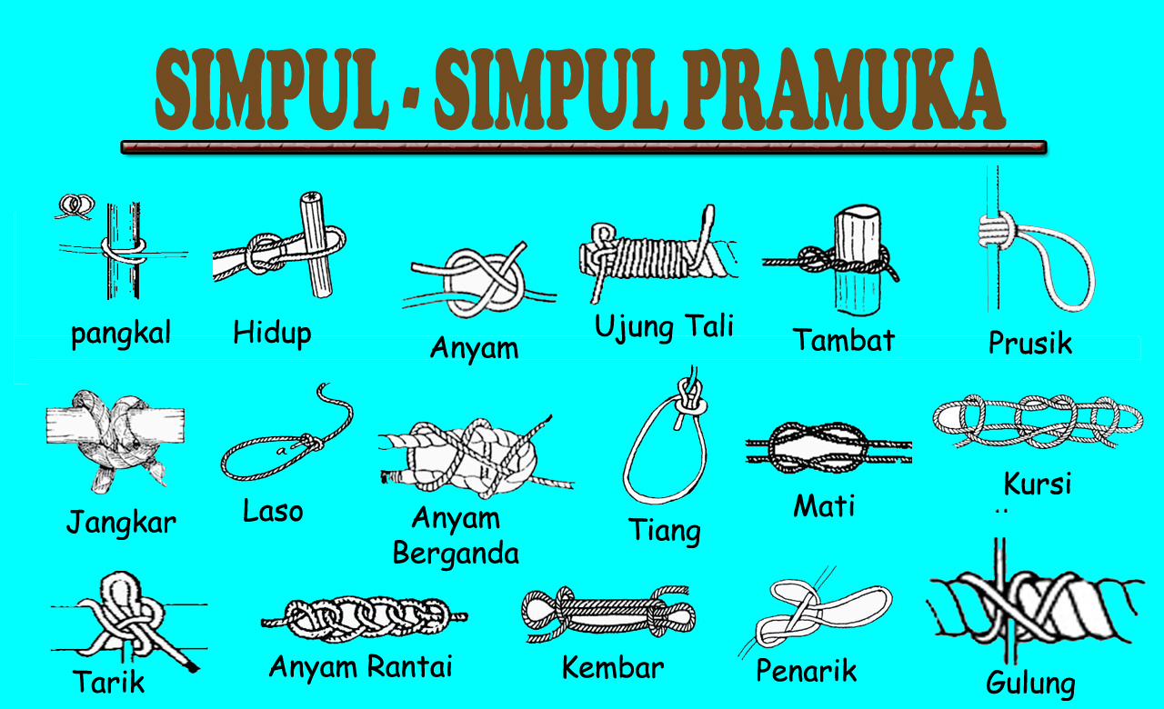 Simpul Tali Temali